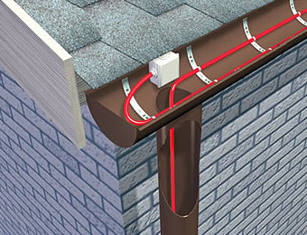 Average Price To Install Gutter Guards