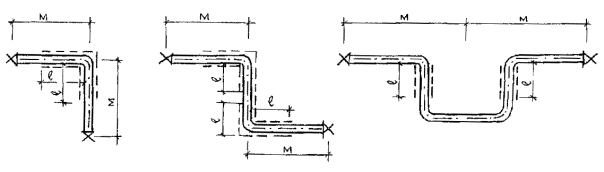 Схема размещения компенсирующих прокладок из пенопласта (прокладка "Вилатерм" и блоков ПСБ) на L-Z-П-образных компенсаторах
